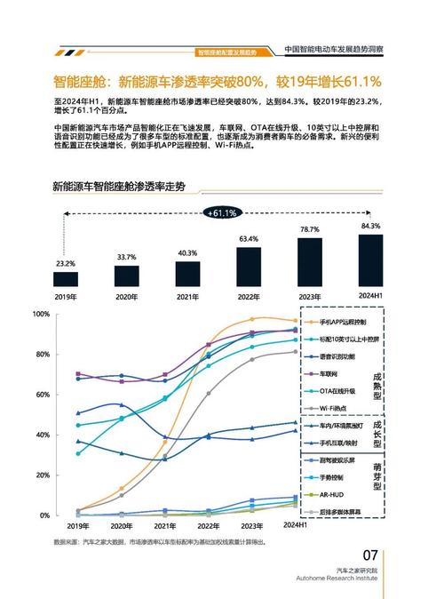 深圳256起亚对未来市场的预测，名爵汽车品牌文化的传播
